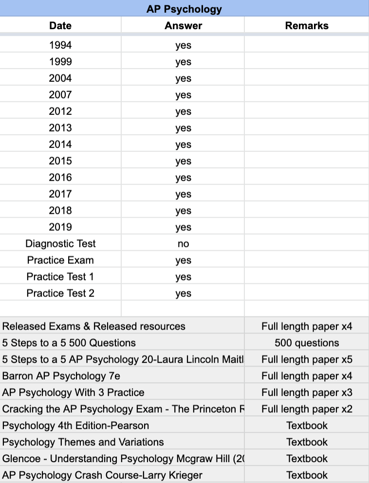 2004 Ap Physics C Mechanics Multiple Choice Answers